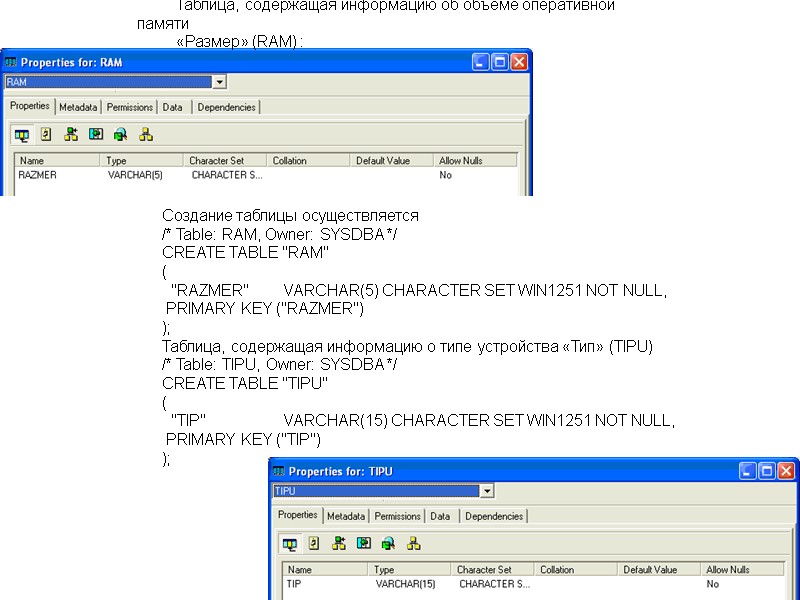 Таблица, содержащая информацию об объеме оперативной памяти  «Размер» (RAM) : Создание таблицы осуществляется